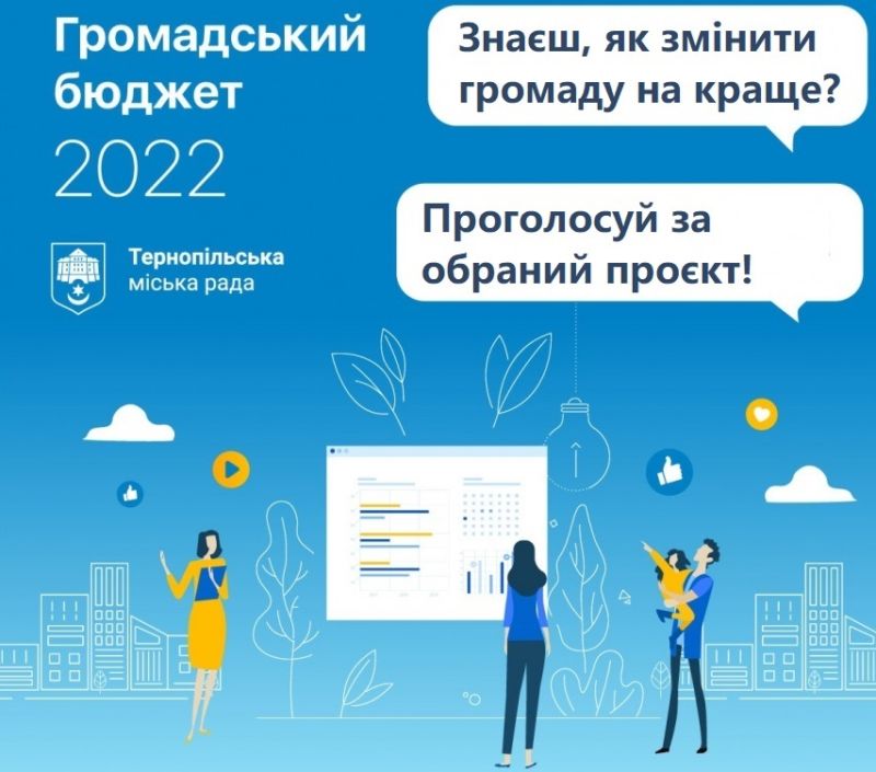 У Тернопільській громаді стартувало голосування за проекти “Громадського бюджету”