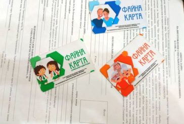 Подати анкету на виготовлення е-квитка «Соціальна карта тернополянина» можна онлайн