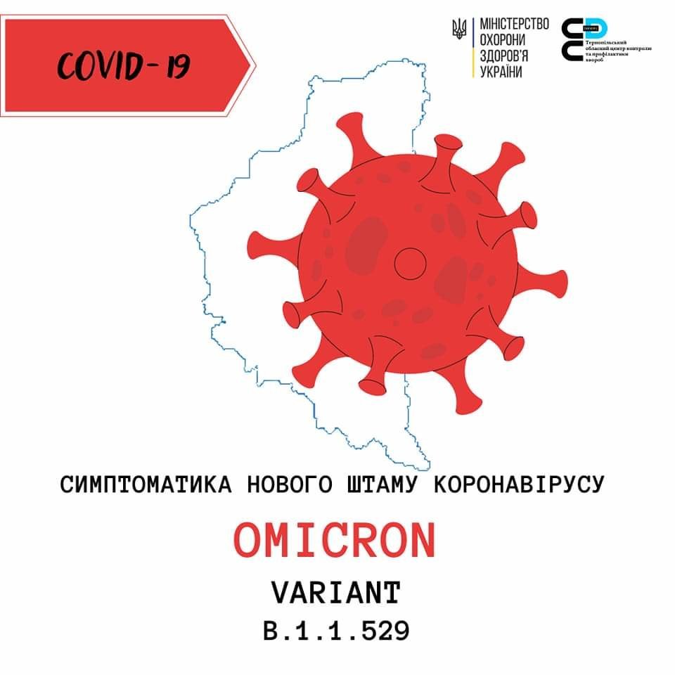 Нежить і головний біль: які симптоми у нового штаму коронавірусу “Омікрон”