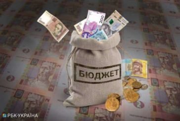 Внесок Тернопільщини до держбюджету країни перевищив 4,8 млрд грн