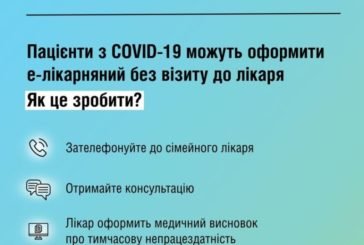 Жителі Тернопільської громади з симптомами COVID-19 можуть оформити е-лікарняний без візиту до лікаря