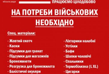 Потреби Тернопільського гуманітарного штабу  на 5 березня 2022 року