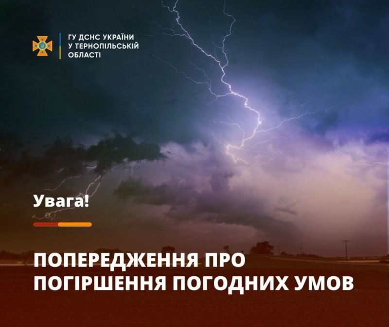 На Тернопільщині – грози, град і буде вітряно