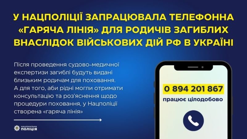 Нацполіція України відкрила «гарячу лінію» для родичів загиблих внаслідок військових дій росії