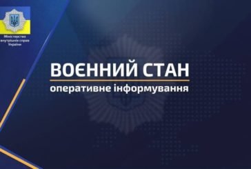 Підприємцям Тернопільщини до уваги: аби видурити гроші, шахраї розсилають підроблені листи від імені керівництва військової адміністрації