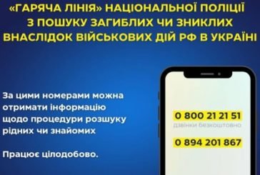 Для пошуку зниклих людей в зоні бойових дій звертайтеся за номерами телефонів «гарячої лінії»