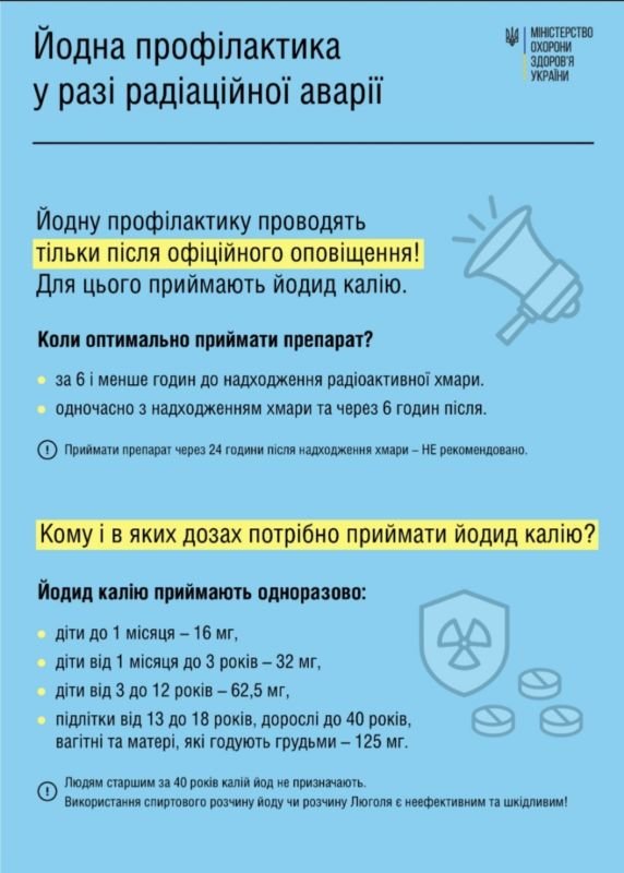 8 відповідей на запитання про йодну профілактику