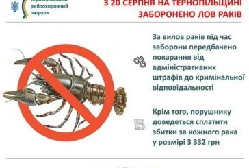 На Тернопільщині з 20 серпня заборонено ловити раків