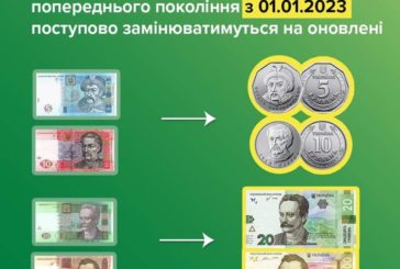 Нацбанк вилучатиме старі паперові банкноти номіналами 5, 10, 20 та 100 гривень