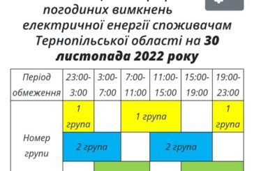 Як відключатимуть світло в Тернополі у середу, 30 листопада