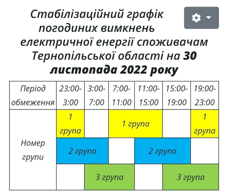 Як відключатимуть світло в Тернополі у середу, 30 листопада