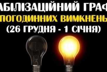 На Тернопільщині оприлюднили новий графік погодинного вимкнення світла