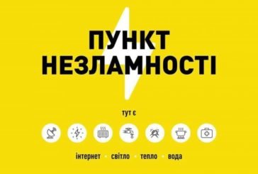 На Тернопільщині з’явилися додаткові «Пункти Незламності» (перелік)