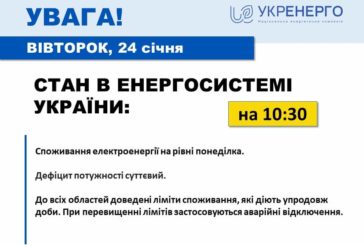 Як сьогодні з відключеннями на Тернопільщині: енергетики розповіли про стан енергосистеми