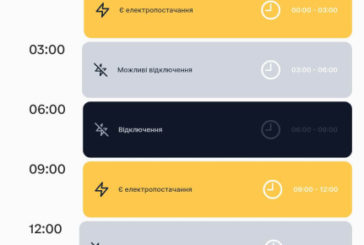 У мобільному додатку «е-Тернопіль» доступні графіки відключень світла