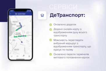 Весь рух громадського транспорту можна відстежити у мобільному додатку «е-Тернопіль»