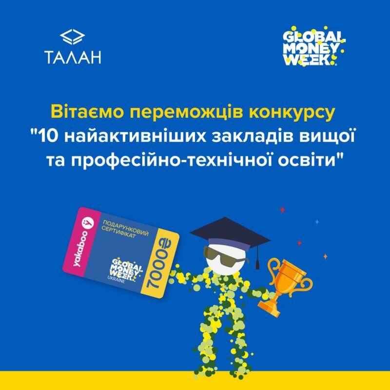 Класичний університет Тернополя – переможець конкурсу міжнародної кампанії Global Money Week 2023