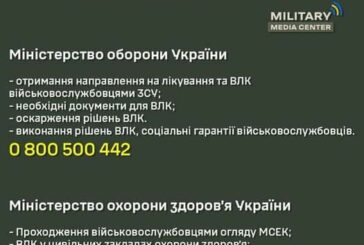Куди телефонувати жителям Тернопільщини, якщо виникли питання під час проходження ВЛК