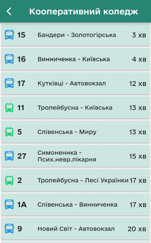 У мобільному додатку «е-Тернопіль» можна дізнатись час прибуття громадського транспорту