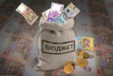 Малий бізнес сплатив до бюджетів тергромад Тернопільщини майже 447 млн грн