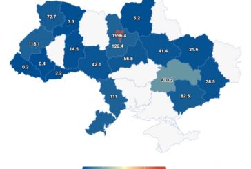 Рейтинг найуспішніших бізнесів в Україні: Тернопільщини у переліку немає 
