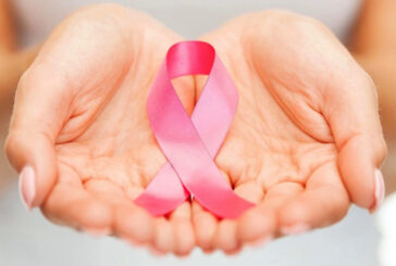 20 жовтня - Всеукраїнський день боротьби з раком молочної залози, Всесвітній день статистики
