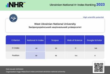 ЗУНУ посів 6 місце серед усіх університетів України у рейтингу Google Scholar