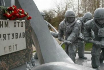 14 грудня: День вшанування учасників ліквідації аварії на Чорнобильській АЕС та інші пам’ятні дати й події