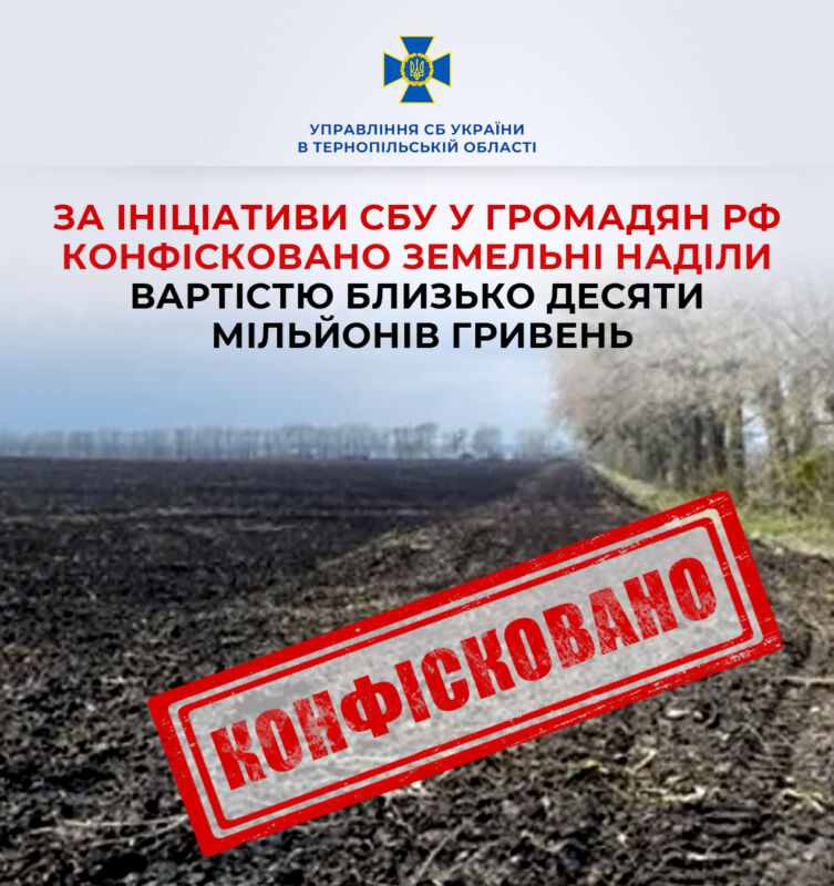 CБУ конфіскувала у громадян росії та білорусі й повернула громадам Тернопільщини 33,6 га землі, вартістю близько 10 млн. грн
