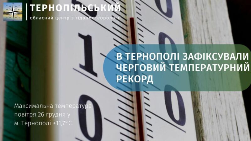 У Тернополі – черговий температурний рекорд