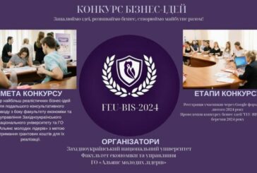 ЗУНУ для учнів Тернопільщини оголошує конкурс бізнес-ідей «FEU-BIS-2024»