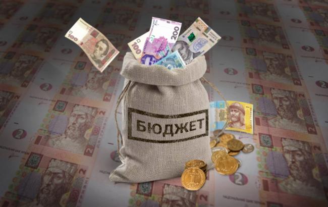 Тернопільщина: за два місяці до зведеного бюджету надійшло понад 2,3 млрд. грн