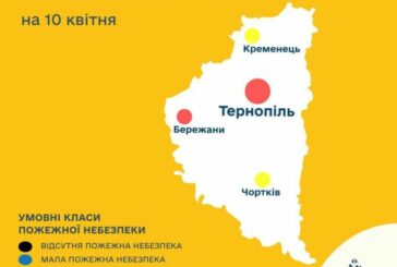 На Тернопільщині завтра - високий рівень пожежної небезпеки