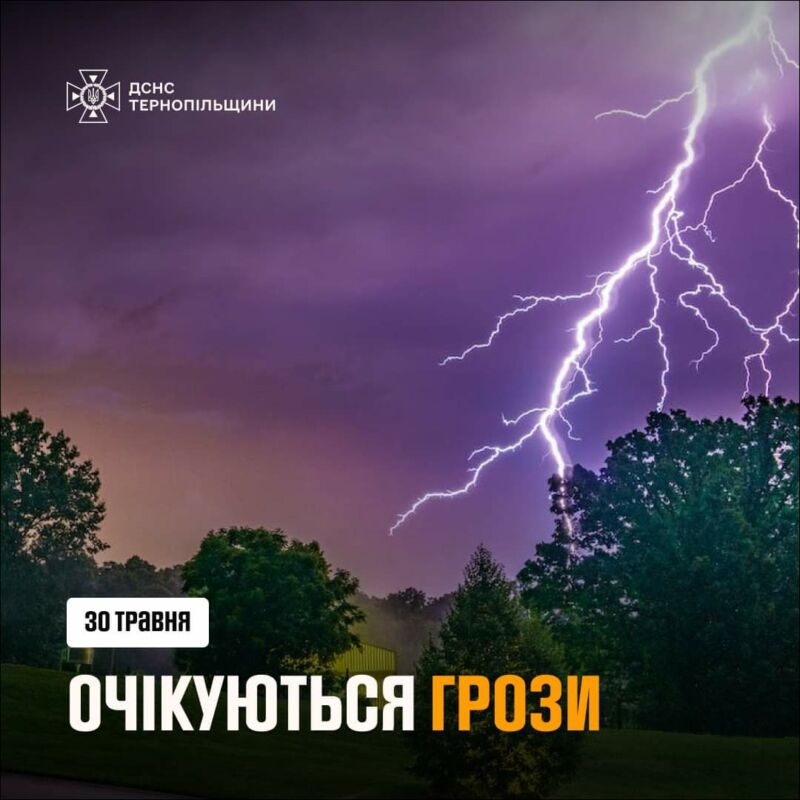 На Тернопільщині штормове попередження – можливі грози