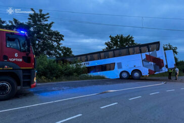 Автобус Албене (Болгарія) - Тернопіль» із 85 пасажирами, з яких 55 дітей, потрапив у ДТП (фото)
