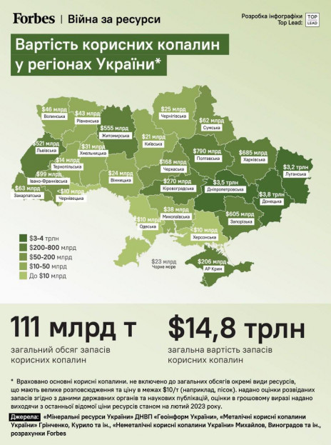 На Тернопільщині вартість покладів корисних копалин оцінено у $14 мільярдів
