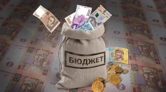 Підприємства Тернопільщини спрямували до бюджету 515,4 млн. грн податку на прибуток