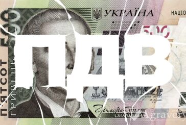 Понад 1,1 млрд. грн ПДВ надійшло до бюджету від платників Тернопільщини