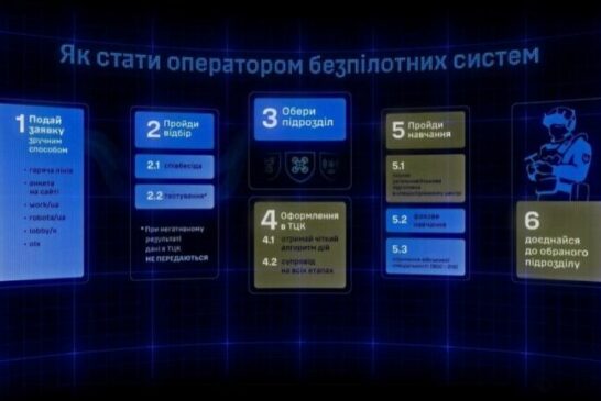 Як стати оператором безпілотникових систем (ВІДЕО)