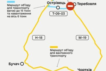 Сьогодні в Теребовлі тимчасову переправу біля реконструйованого мосту буде закрито для всього транспортну