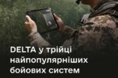 Опитування у Армія+ щодо бойових систем: результати