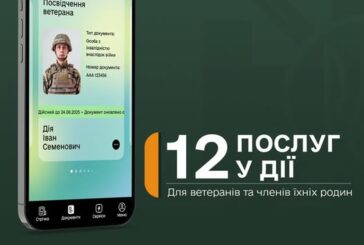 Ветерани та члени їхніх родин зможуть отримати 12 послуг у Дії