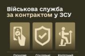 Військова служба за контрактом у ЗСУ: умови та переваги