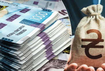 У січні платники Тернопільщини сплатили 648,1 млн грн ПДФО