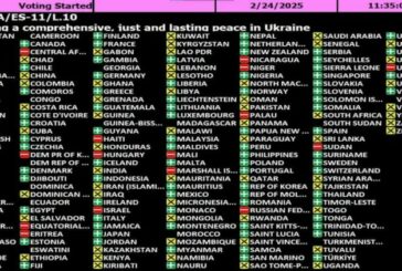 Генасамблея ООН ухвалила українську резолюцію щодо роковин війни росії проти України: США голосували «проти»