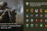 Кількість бригад за проєктом «Контракт 18-24» збільшено з 16 до 24