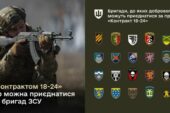 Кількість бригад за проєктом «Контракт 18-24» збільшено з 16 до 24