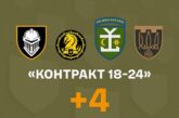 Ще чотири бригади Сухопутних військ зможуть рекрутувати за контрактом 18-24