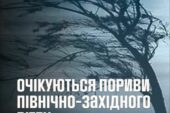 На Тернопільщині попереджають про сильний вітер