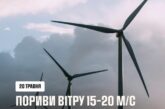 У вівторок на Тернопільщині прогнозують сильний вітер